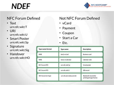 nfc tag ndef format|nfc tags explained.